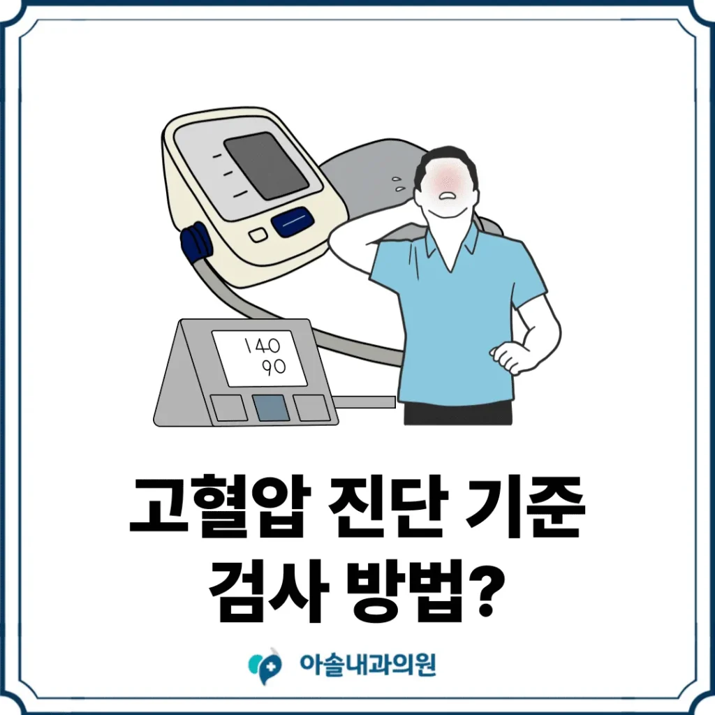 아솔내과 고혈압 기준 썸네일