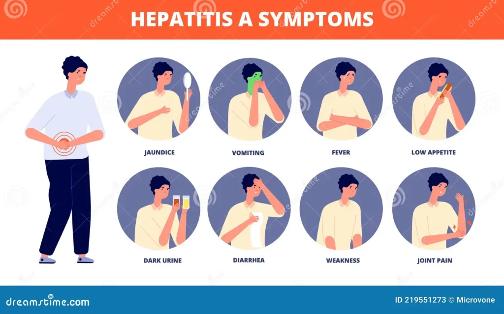 hepatitis symptoms liver disease cirrhosis check up caring patients hepatic research medical brochure utter diagnostic 219551273