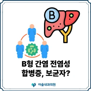 B형 간염 전염성 썸네일
