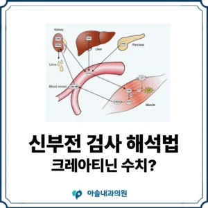 만성신부전 검사 크레아티닌 수치 검사 썸네일